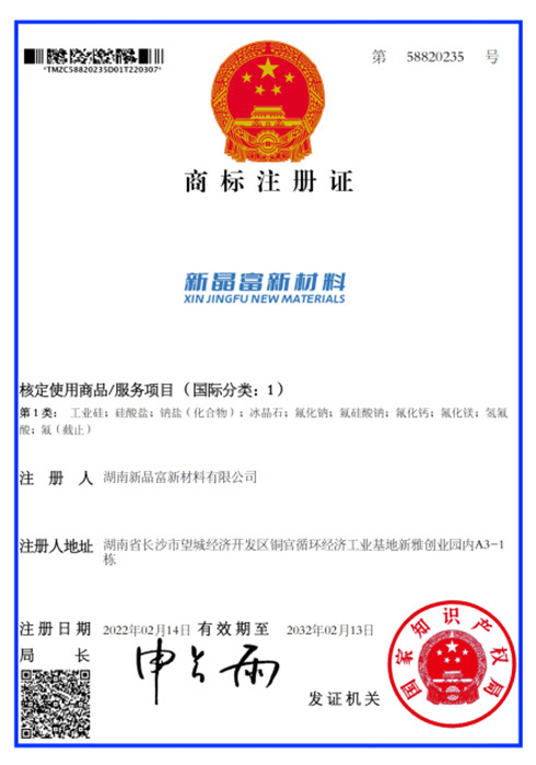 Trademark Registration Certificate