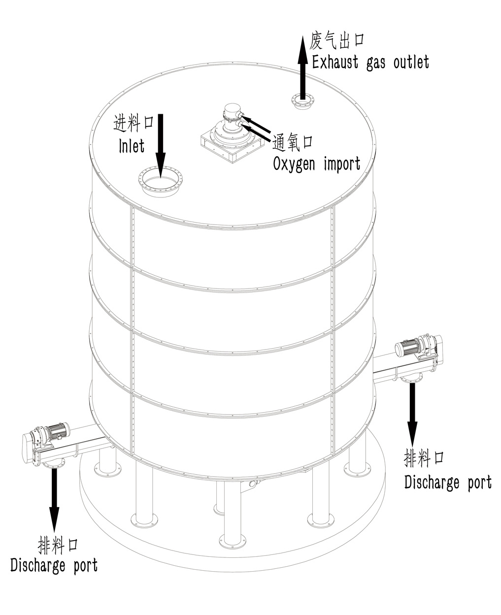 Vector Aeration Aerobic Fermentation Reactor Device