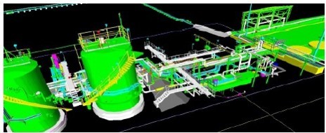 Industrial Oily Wastewater Treatment and Reuse