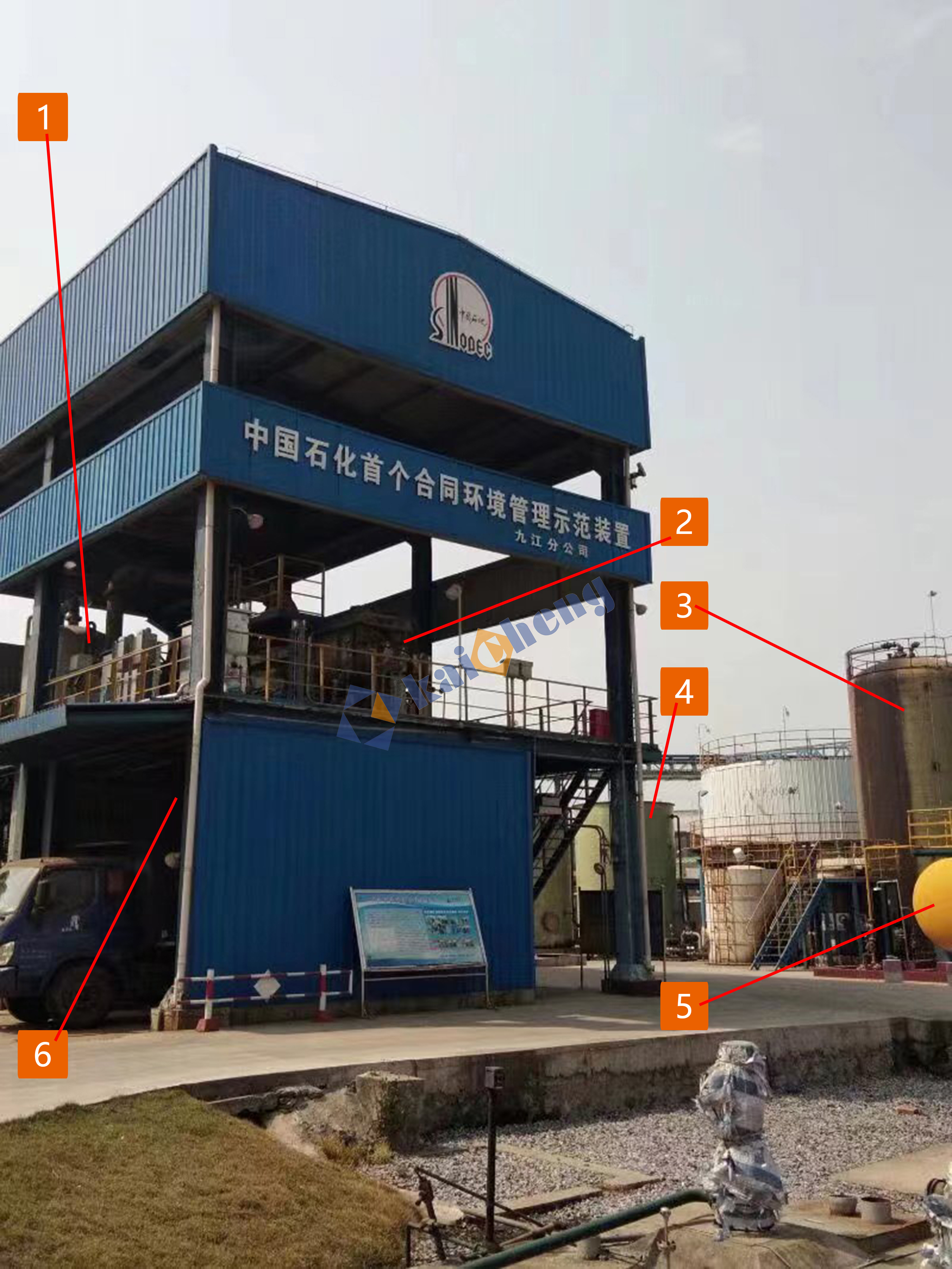 Sinopec Jiujiang Company Project