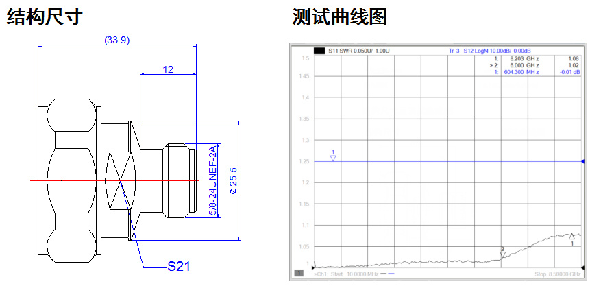 连接器