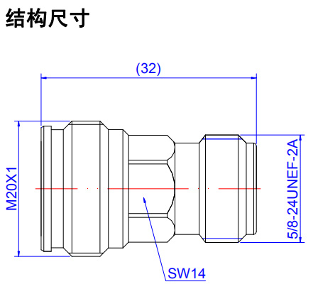 高可靠性