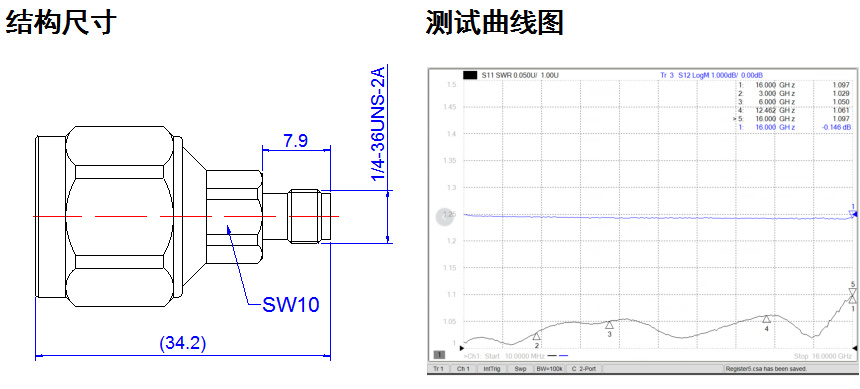 连接器