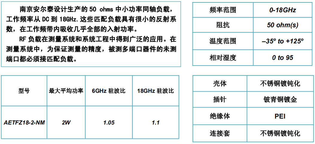 NM-2W-18G负载