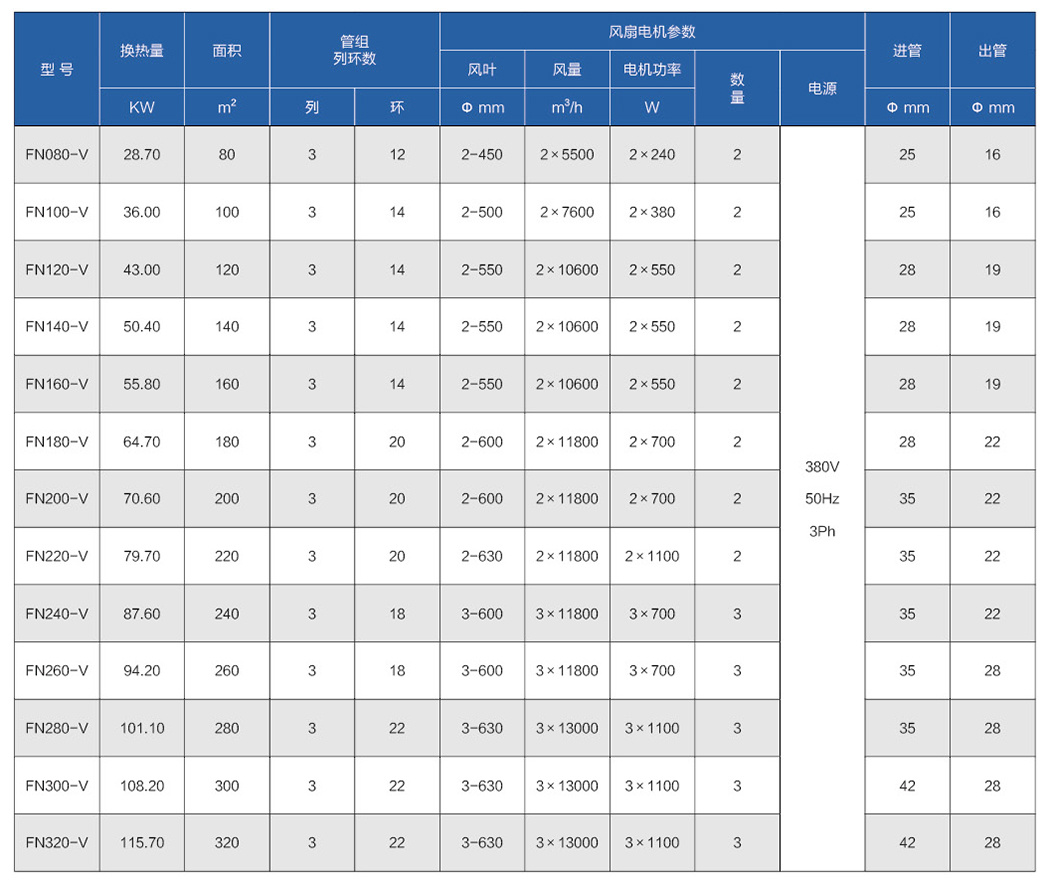 新勝和冷鏈