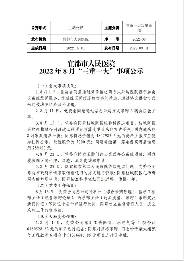 宜都市人民医院2022年8月“三重一大”事项公示