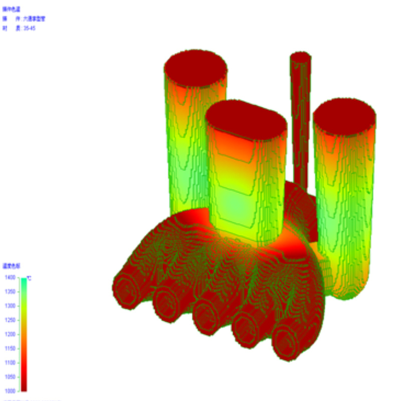 The advantage of CAE casting process