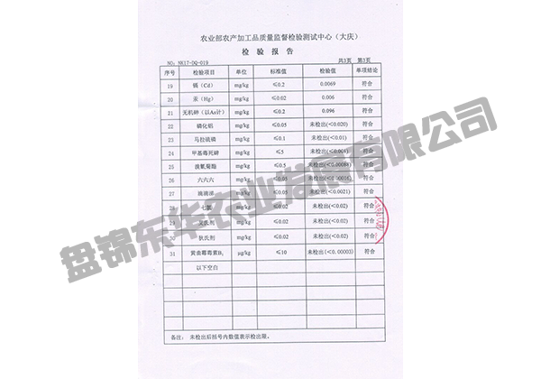 檢驗報告