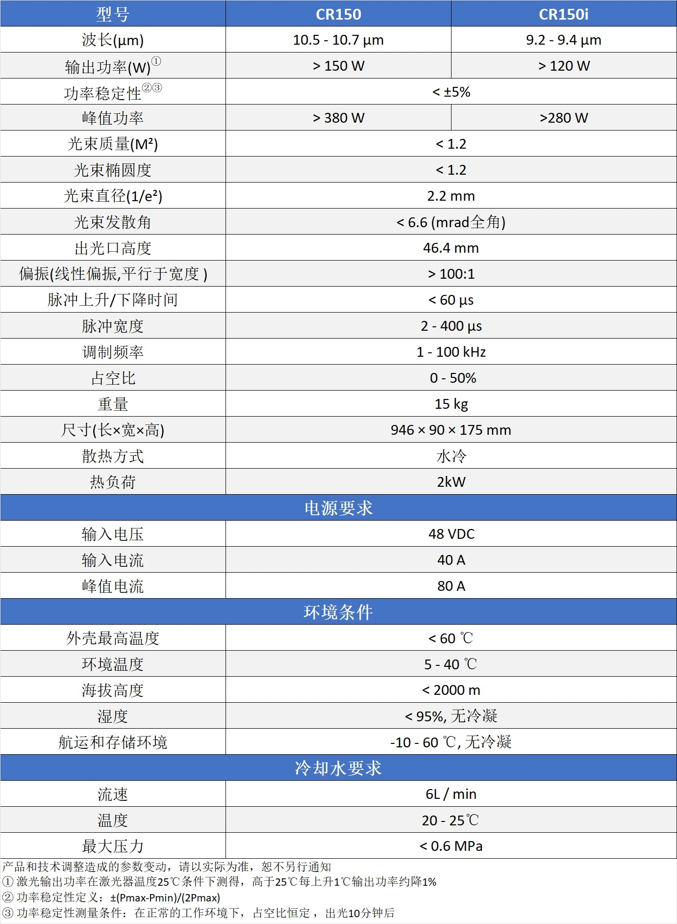 南京晨锐腾晶激光科技有限公司