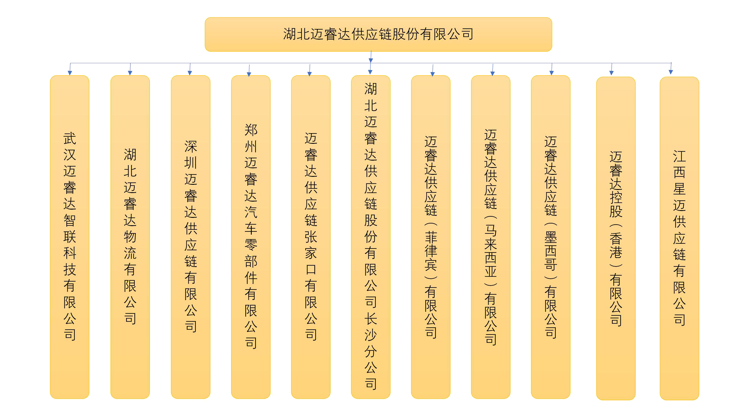 图片名称 图片名称