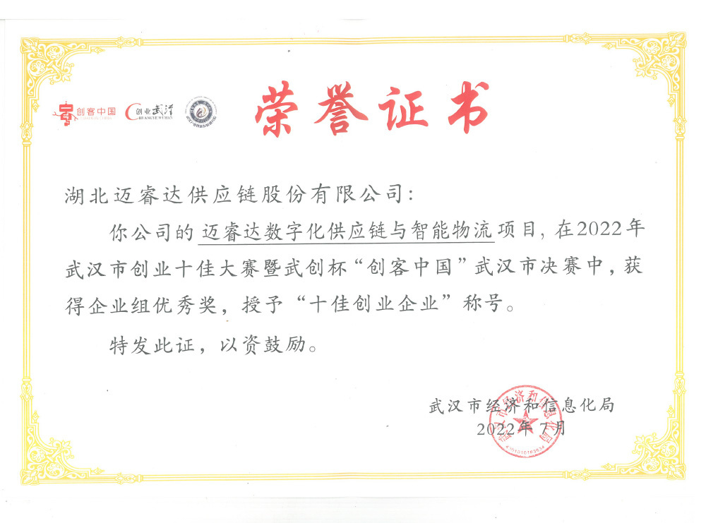 十佳创业企业证书