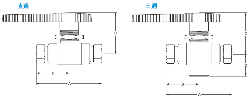 弘航