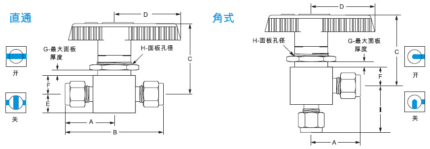 弘航
