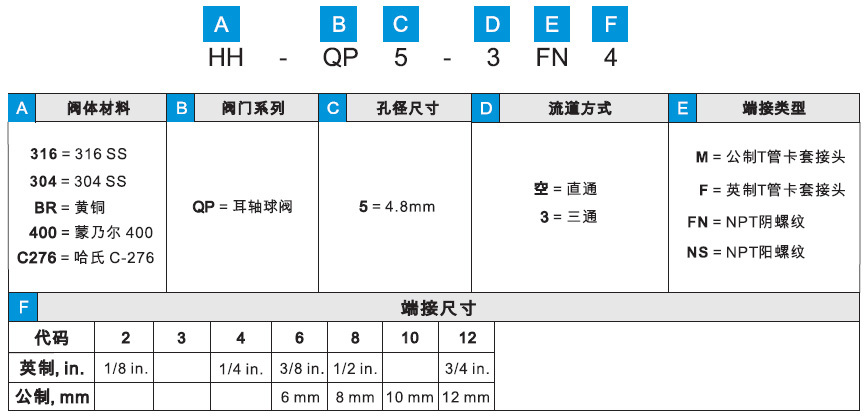 弘航