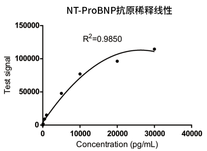 南京申基医药科技有限公司 