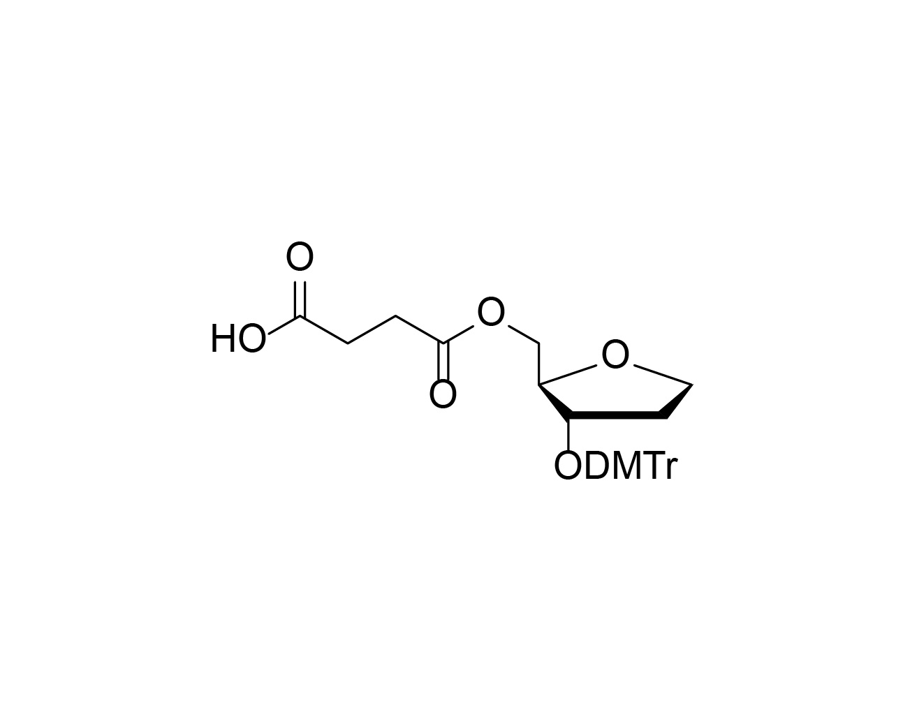 Reverse Abasic Succinate