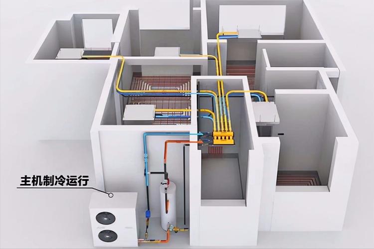 格力天氟地水戶(hù)式原理圖