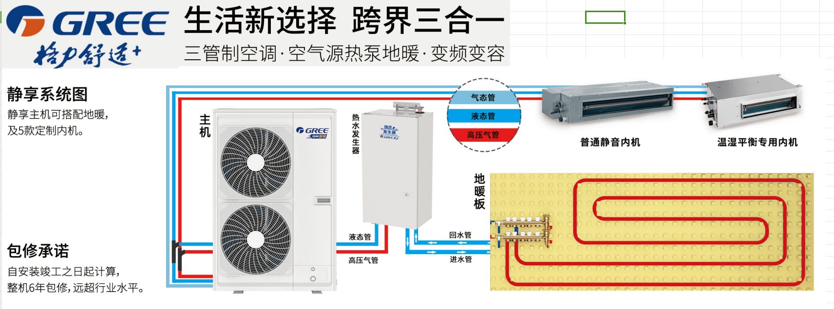 格力天氟地水空調(diào)