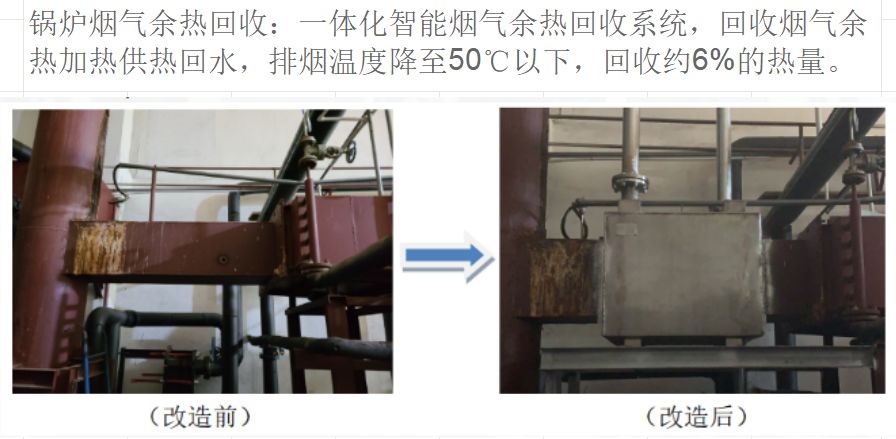 14煙氣余熱回收