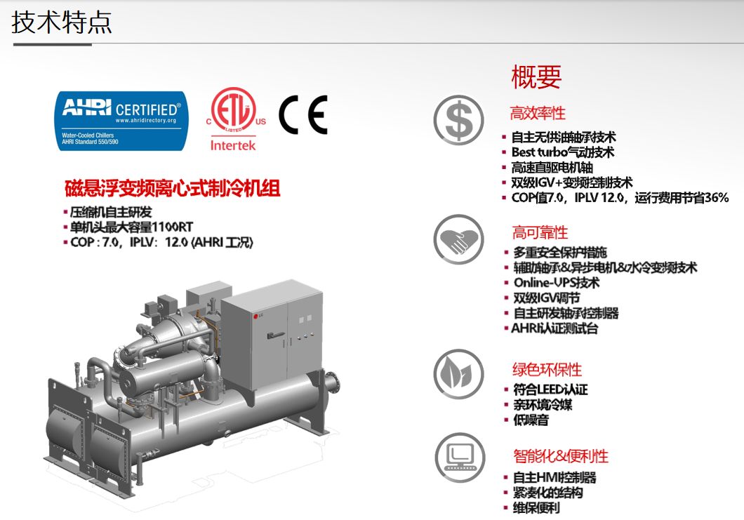 5磁懸浮冷水機組技術特點