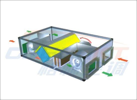 8新風(fēng)換氣機(jī)的原理
