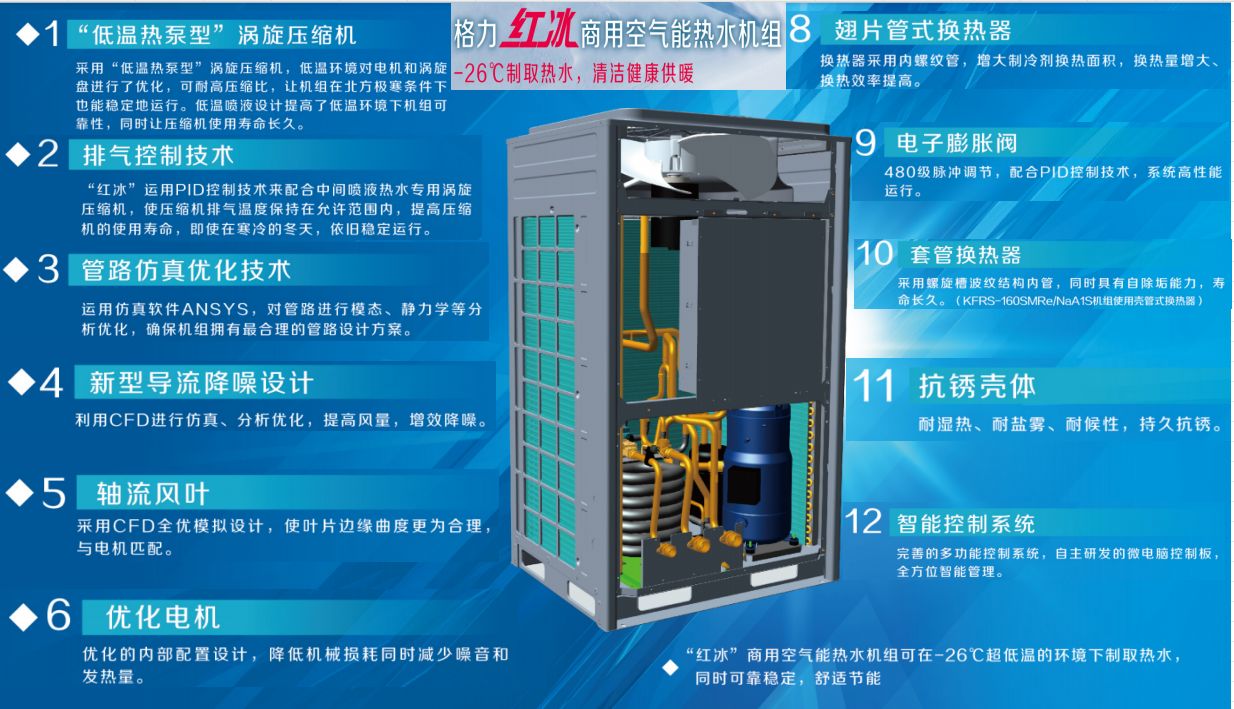 格力-26度低溫空氣能熱水機1