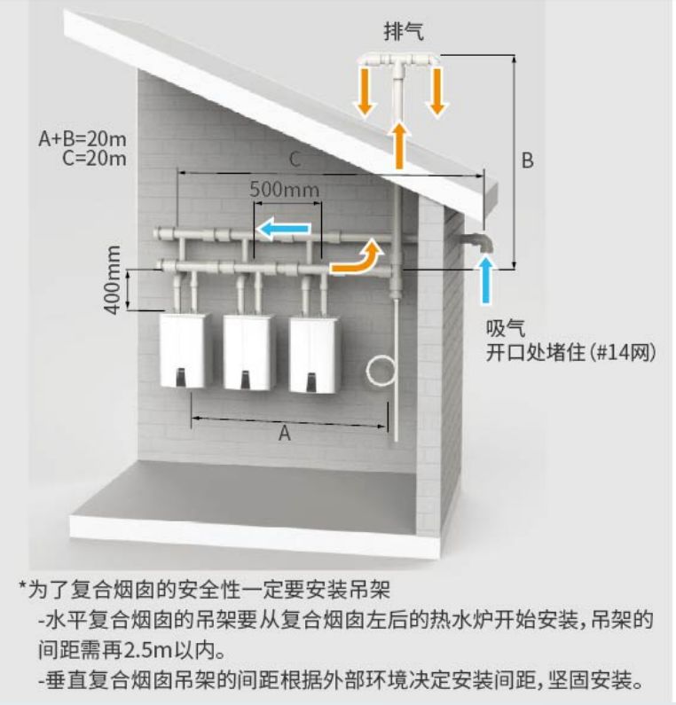 慶東壁掛爐并聯(lián)式采暖煙囪進(jìn)排氣布置圖