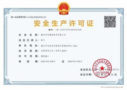 Safety Production License