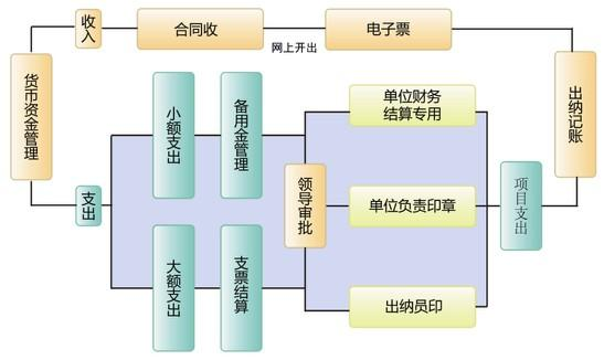 图片名称