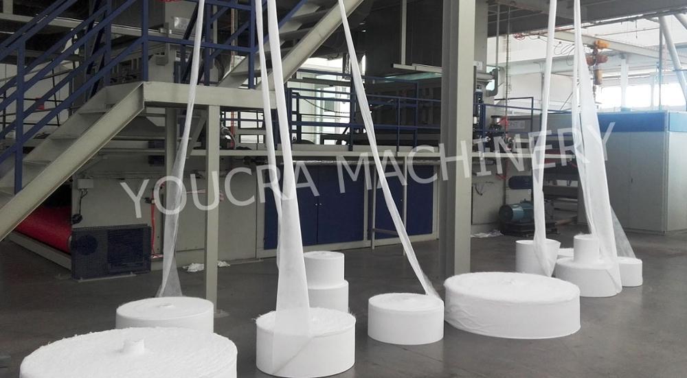 CE certiificate nonwoven machine 3200S