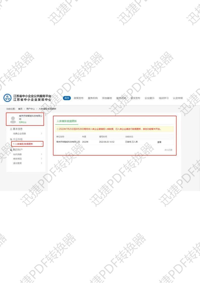 科技創新型中小企業