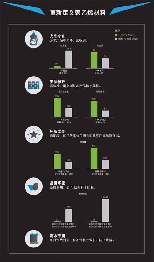 香港六和资料大全