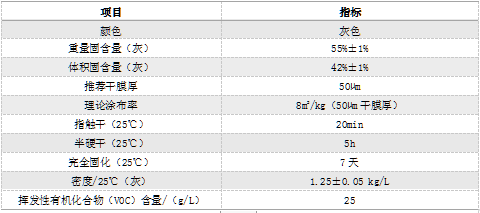 WX-D321水性丙烯酸底面合一防腐漆