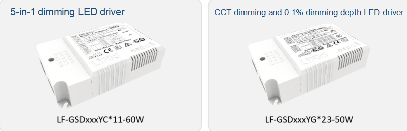 How to Choose Track Lights with Different Tracks? What Are the Requirements  for LED Drivers?-Lifud Technology Co., Ltd