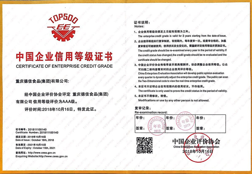 Enterprise Credit Rating Certificate for Food (Group)