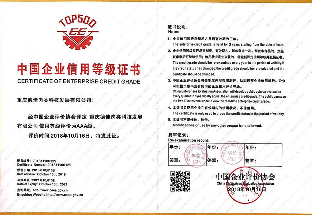 Enterprise Credit Rating Certificate (Meat)