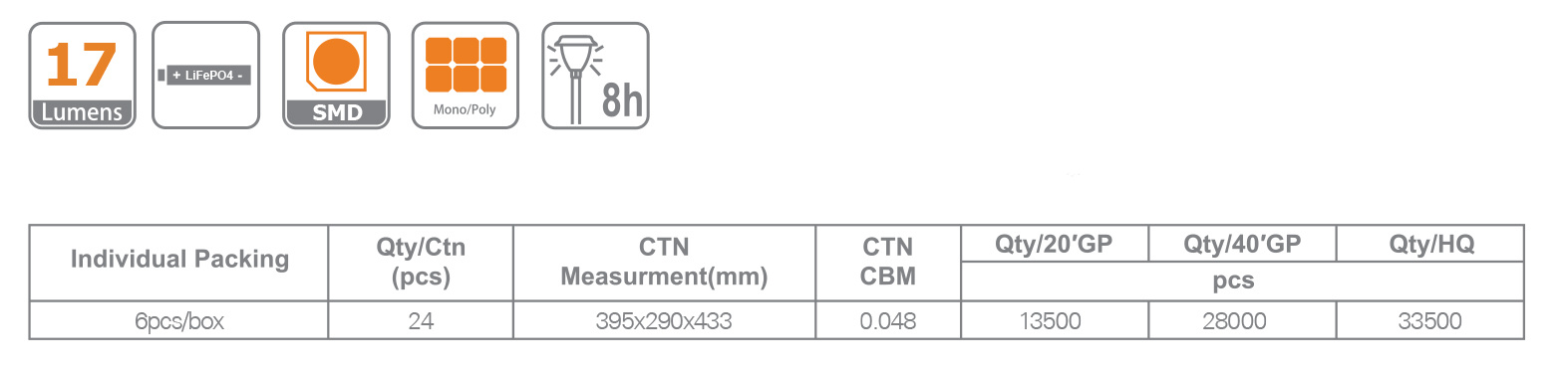 EC11116