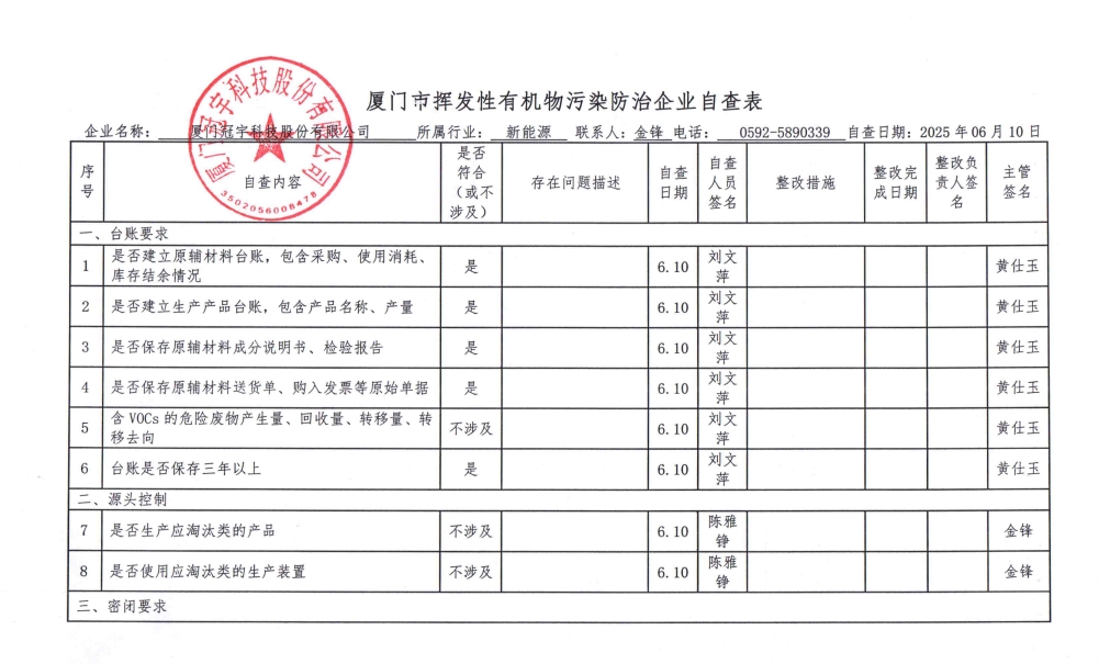 第二季度厦门市挥发性有机物污染防治企业自查表