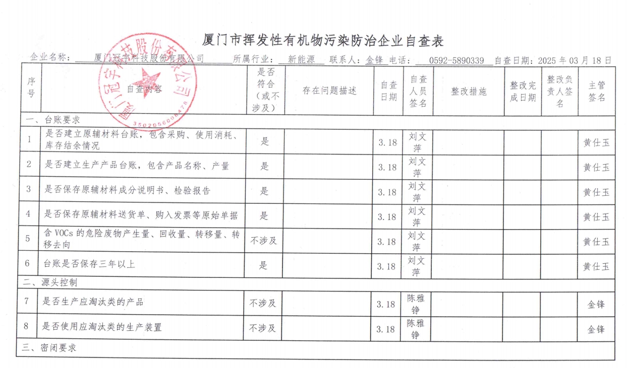 2025年第一季度厦门市挥发性有机物污染防治企业自查表