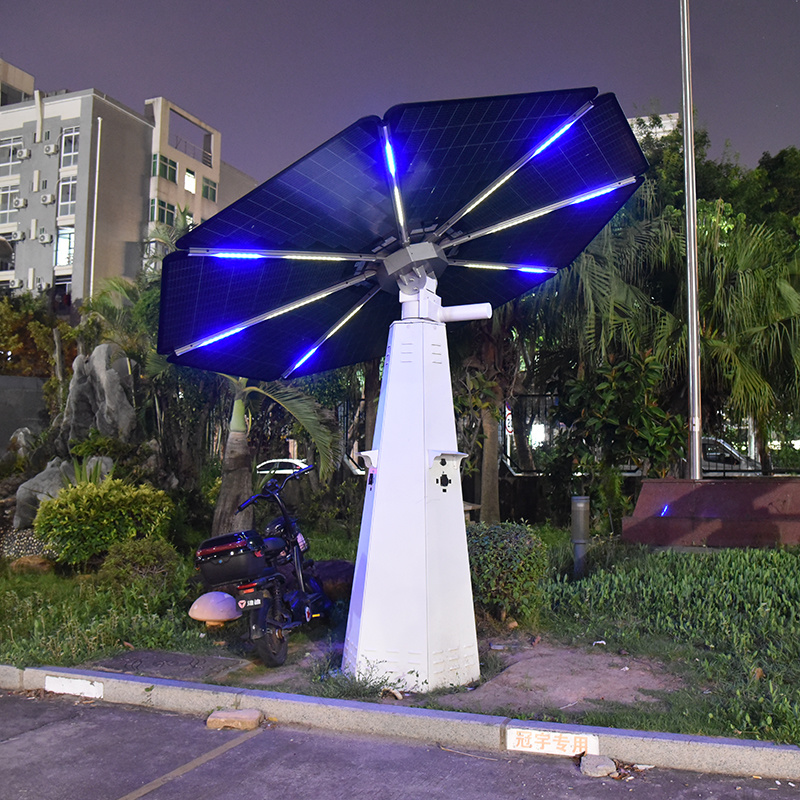 Unlocking the Potential of Solar Energy with Parasol Sun Tracking: A Comprehensive Guide