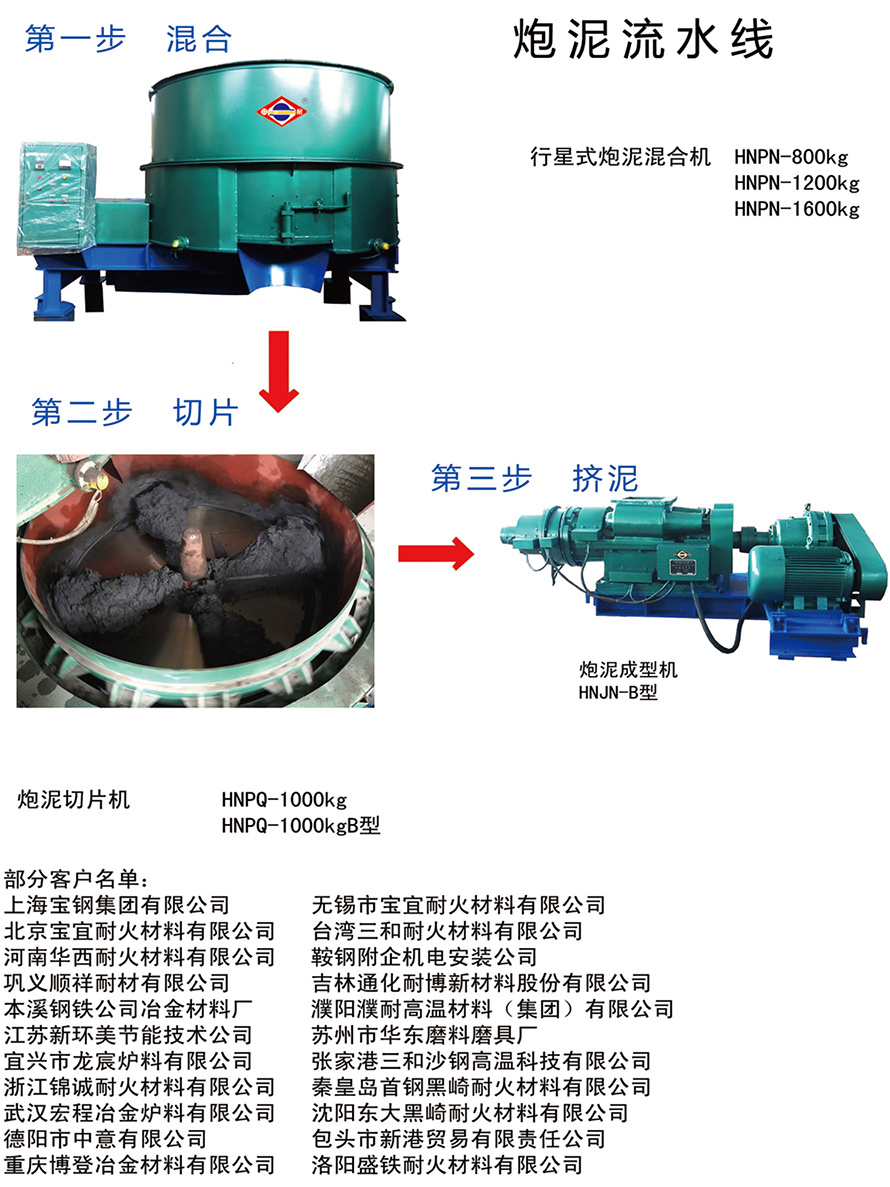 行星式炮泥混合機(jī)