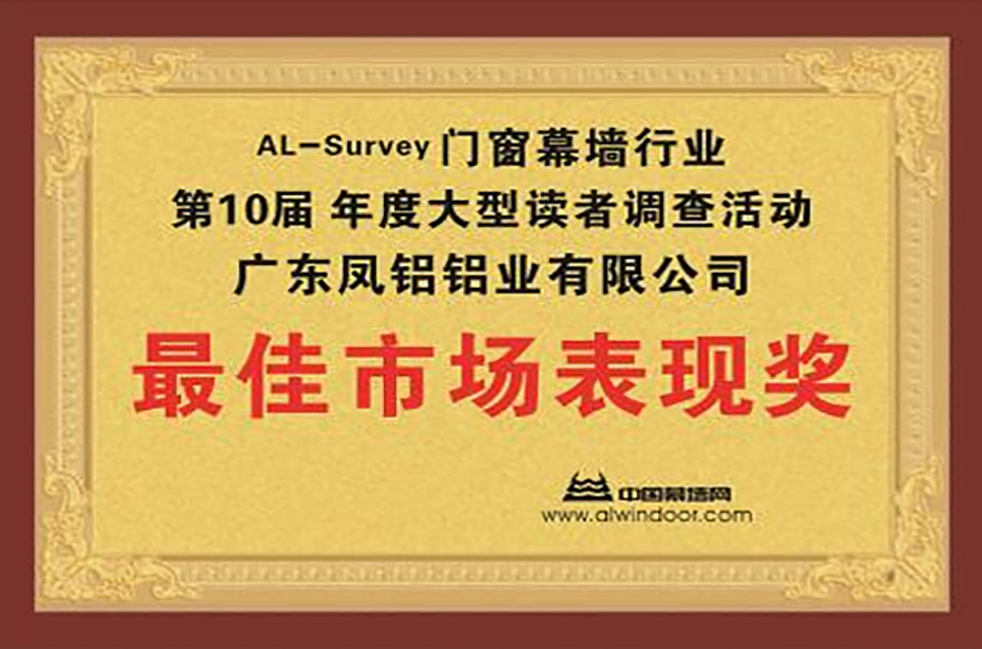 最佳市场表现奖