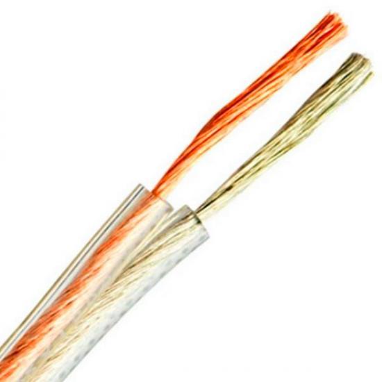 RVH多导体高导电性铜扬声器电缆
