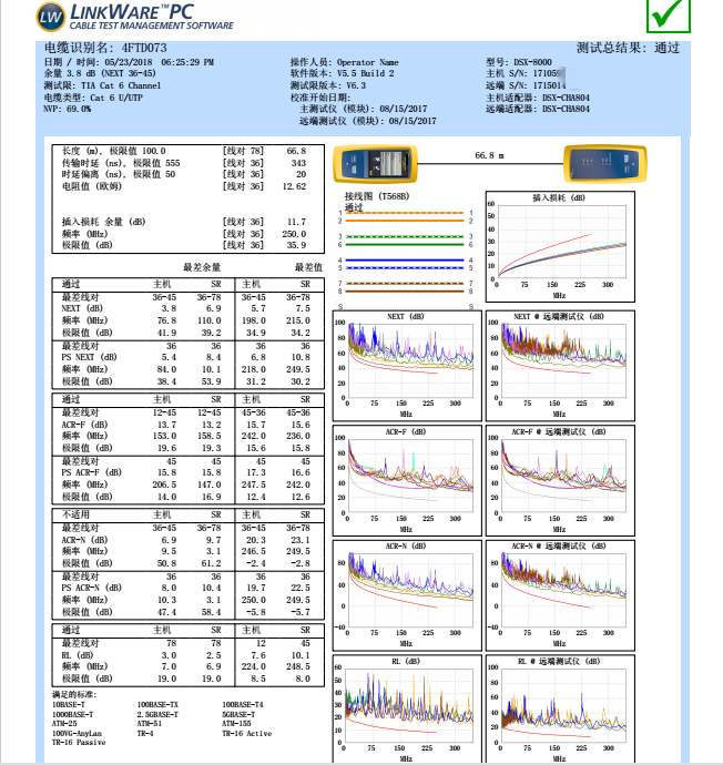 cat 6 utp cable testing