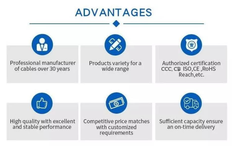 Seebest Cable Advantages