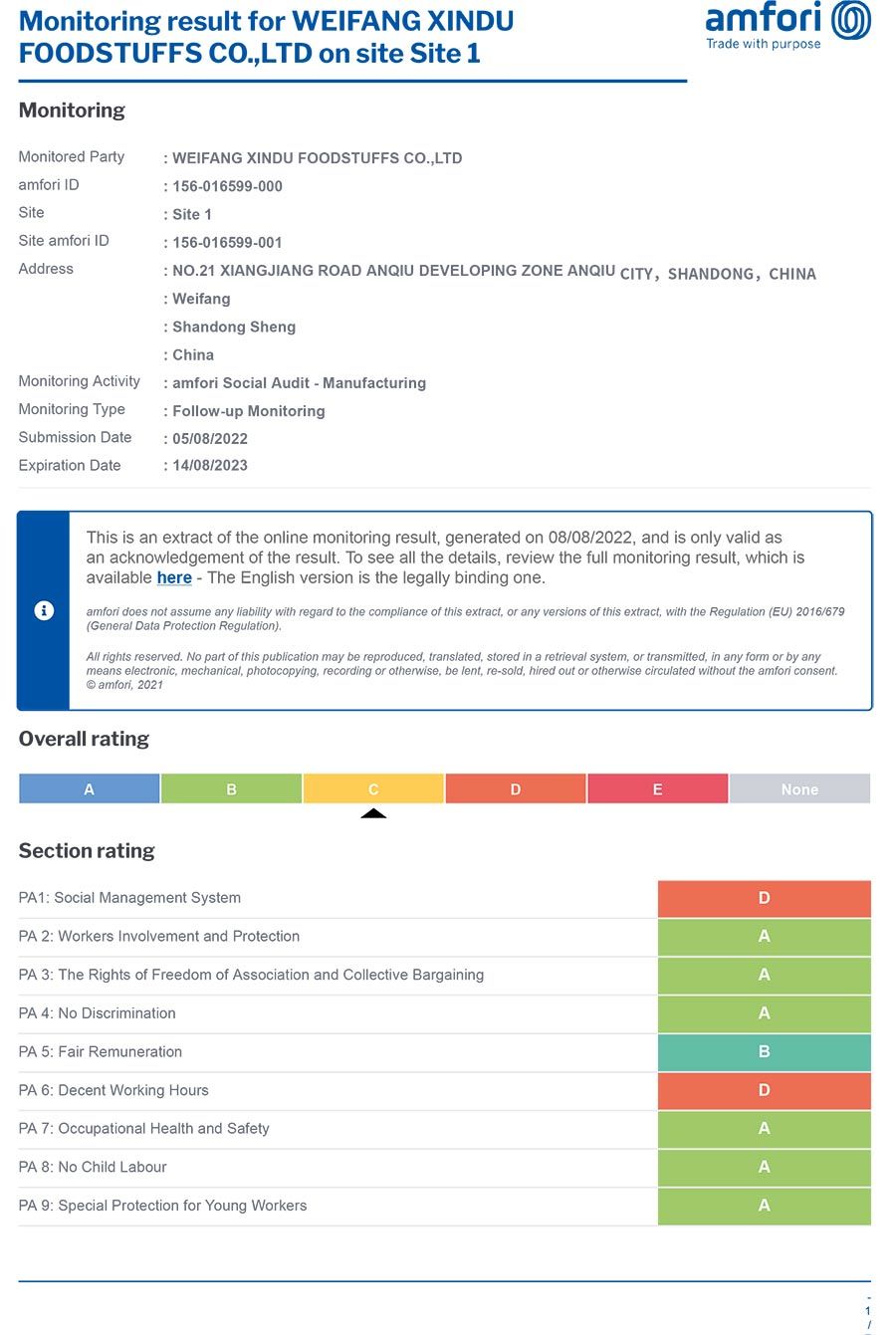 Social Responsibility Report 2022-1