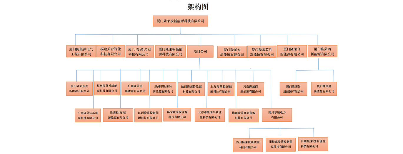 图片名称