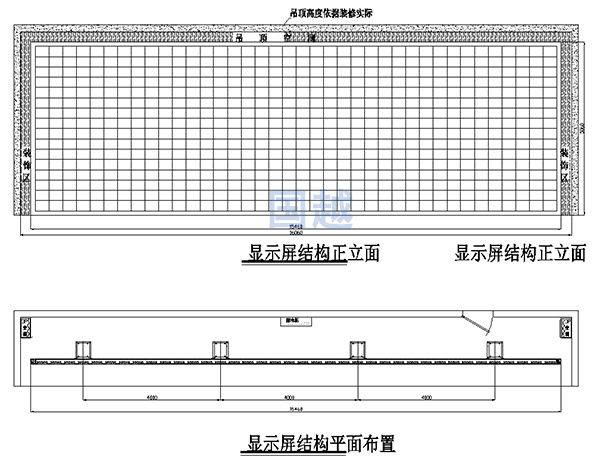 小間距LED