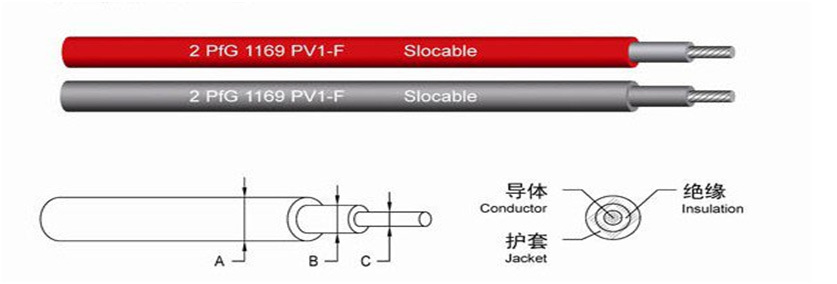 Solar Photovoltaic Cable
