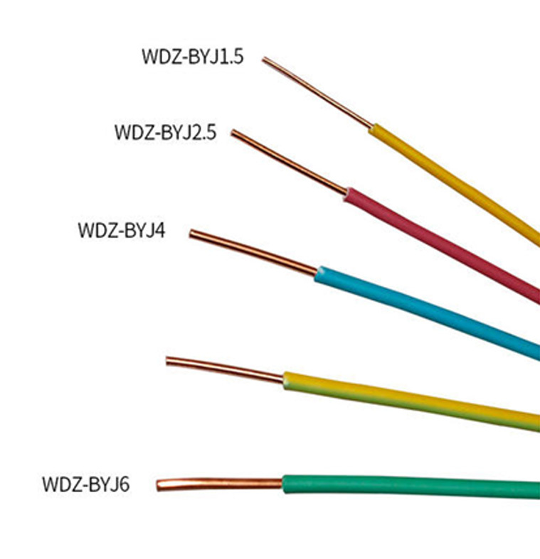 Crosslinked Polyolefin Insulated Wire